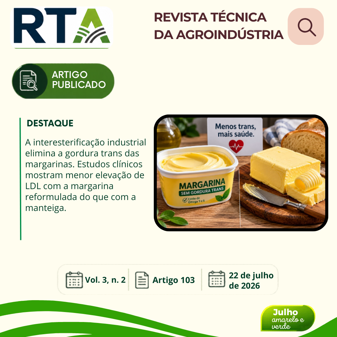 MARGARINA SEM GORDURA TRANS VERSUS MANTEIGA: INOVAÇÃO TECNOLÓGICA INDUSTRIAL E EFEITOS NO PERFIL LIPÍDICO FRENTE À MANTEIGA